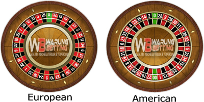 Cara Bermain Roulette