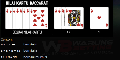 baccarat warungbetting